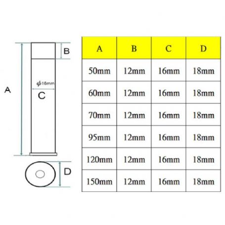 #304不銹鋼ㄧ字型橡膠消音門檔