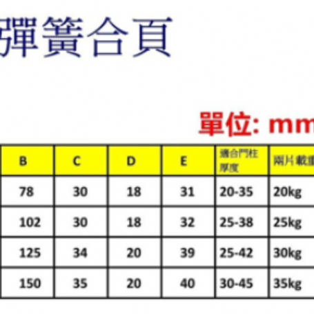 2254雙開彈簧合頁