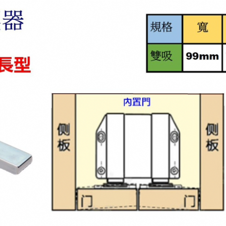 4034彈壓器(大/雙吸/加長型)